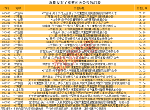 鸿E配资 景津装备：公司实际控制人、董事长兼总经理被留置