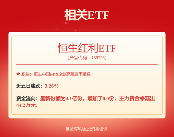 大牛证券 中信银行： 6月28日起，提高积存金业务客户风险测评等级至C3