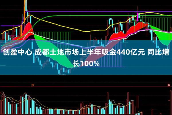 创盈中心 成都土地市场上半年吸金440亿元 同比增长100%