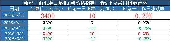 55e0840ffd054147beda49cbc970056e.png 55e0840ffd054147beda49cbc970056e.png