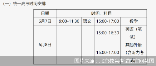 图片来源：北京教育考试院官网截图